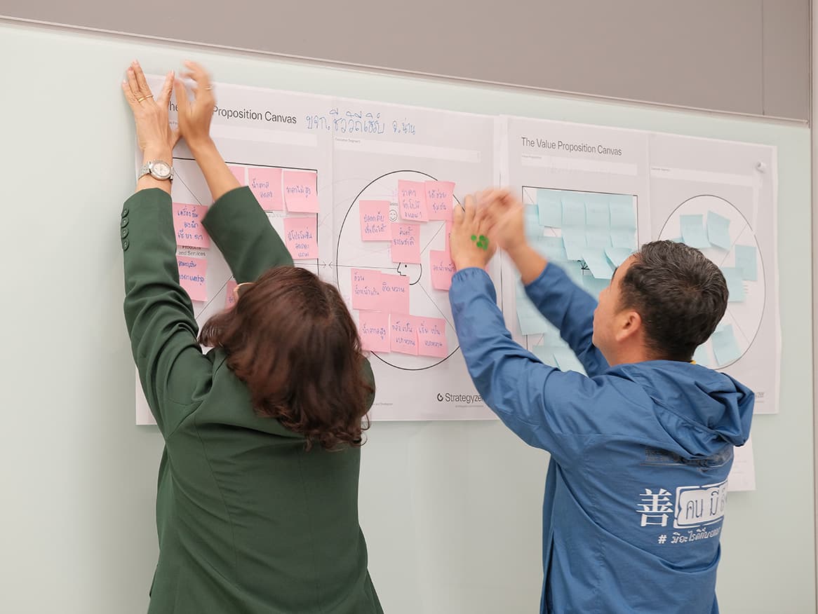 ภาพประกอบโปรแกรม Social Innovation